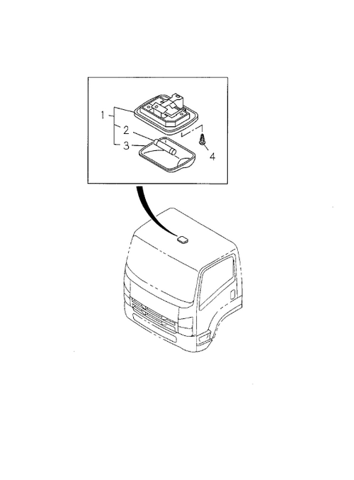 Partial Engine